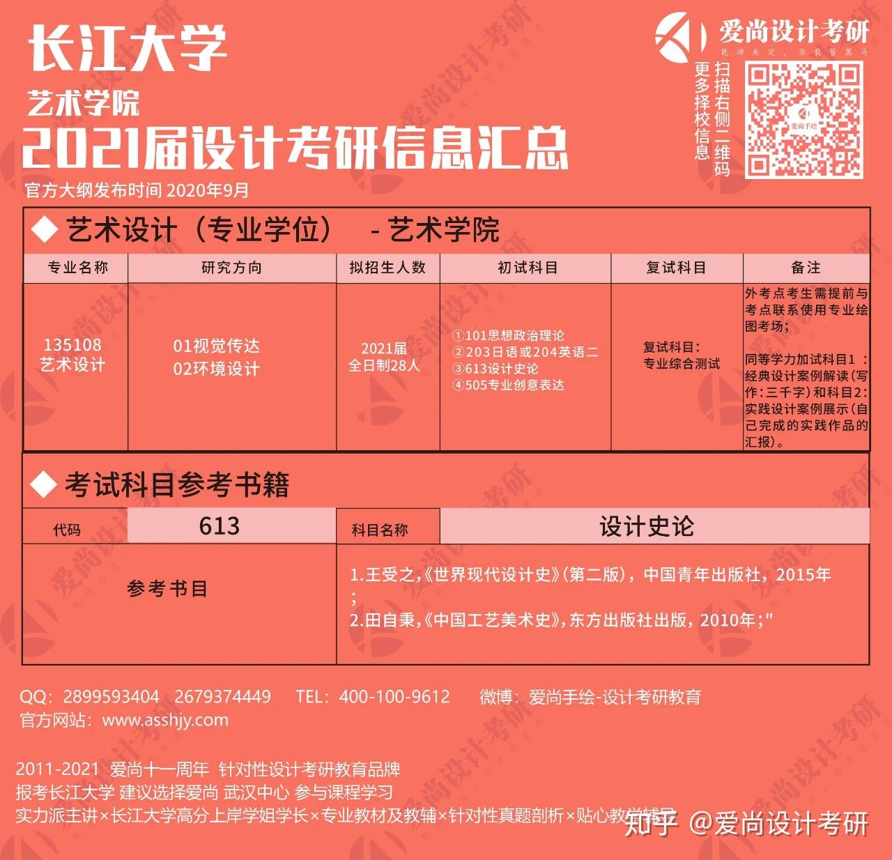 年考研学子需要提前做好的8点准备!(图2) 考研:_考研辅导机构_学府考研和文都考研哪个好