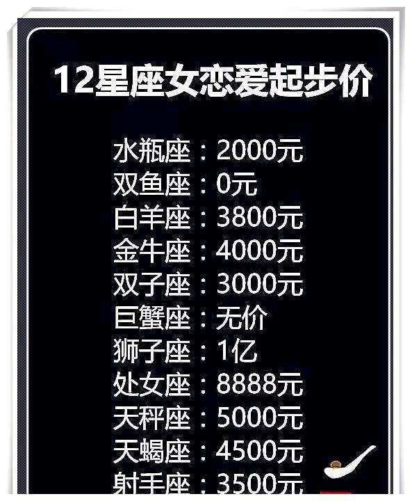 12星座男生配什么类型的男闺蜜?有你吗?