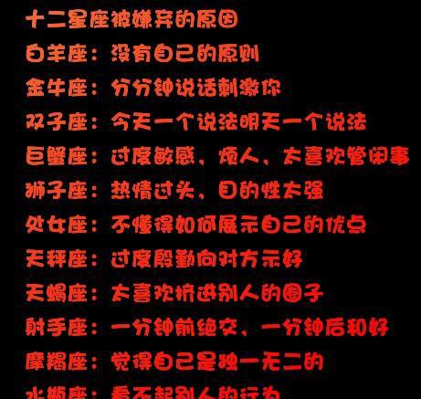 与12星座的配合度最佳配对星座！你是哪种？