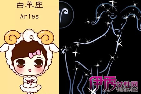 12星座也分等级了,你想知道自己是第几等级的星座吗?