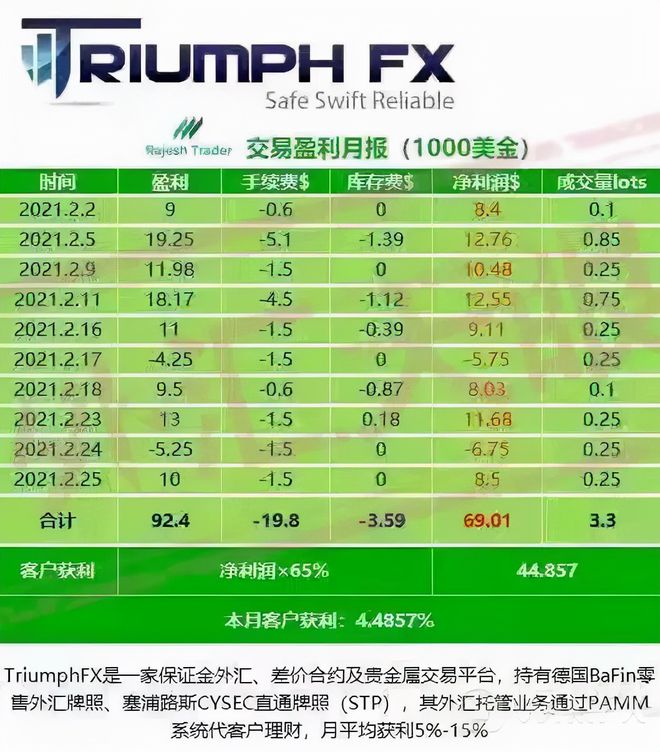 外汇是什么意思_什么是外汇_外汇是做什么的