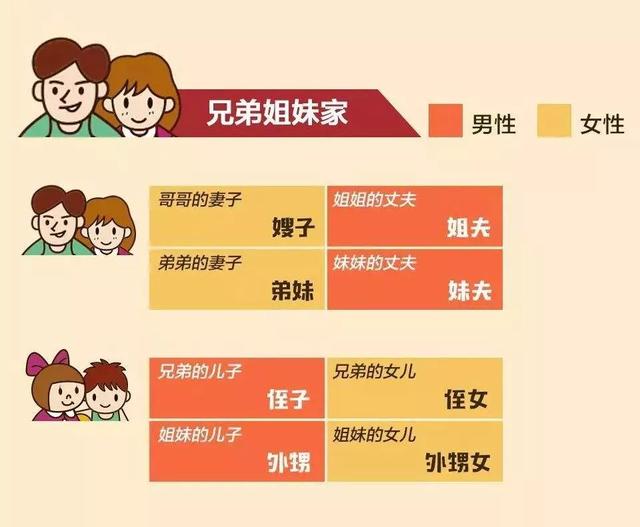 什么样的男人不会用猪称呼你名字?你知道吗?