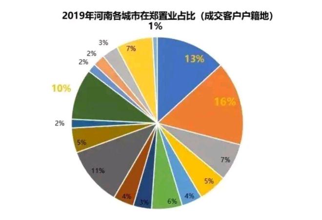 明港招聘_明港_信阳明港