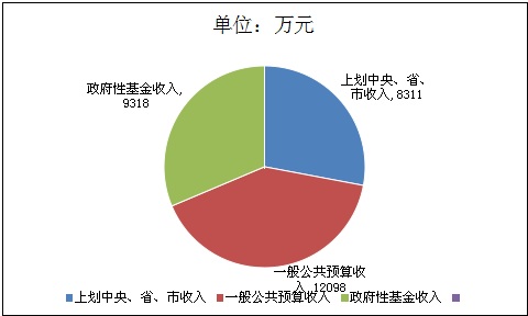 张掖七彩丹霞景区_张掖丹霞到张掖_张掖