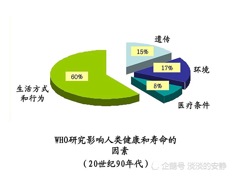 研究发现存在着同性恋基因对吗_研究发现：_研究发现：