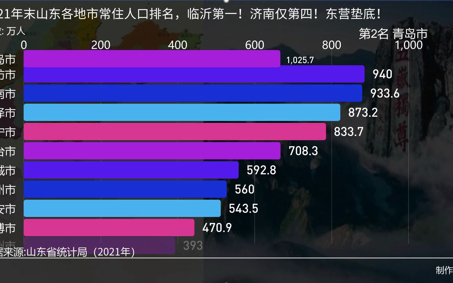 (蒙古记忆)——韶关的市树是香樟树