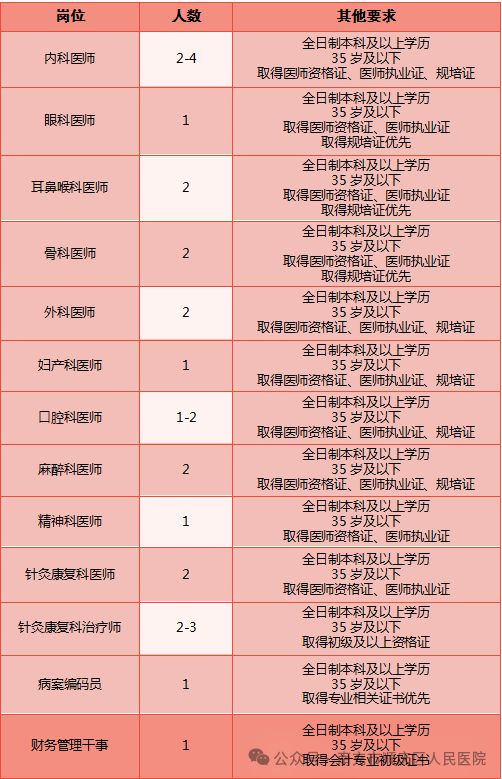 猎聘Boss直聘:求职者更有进取心和更努力(图1) 聊一聊:_聊天没话题聊怎么聊_聊久了不知道聊什么了