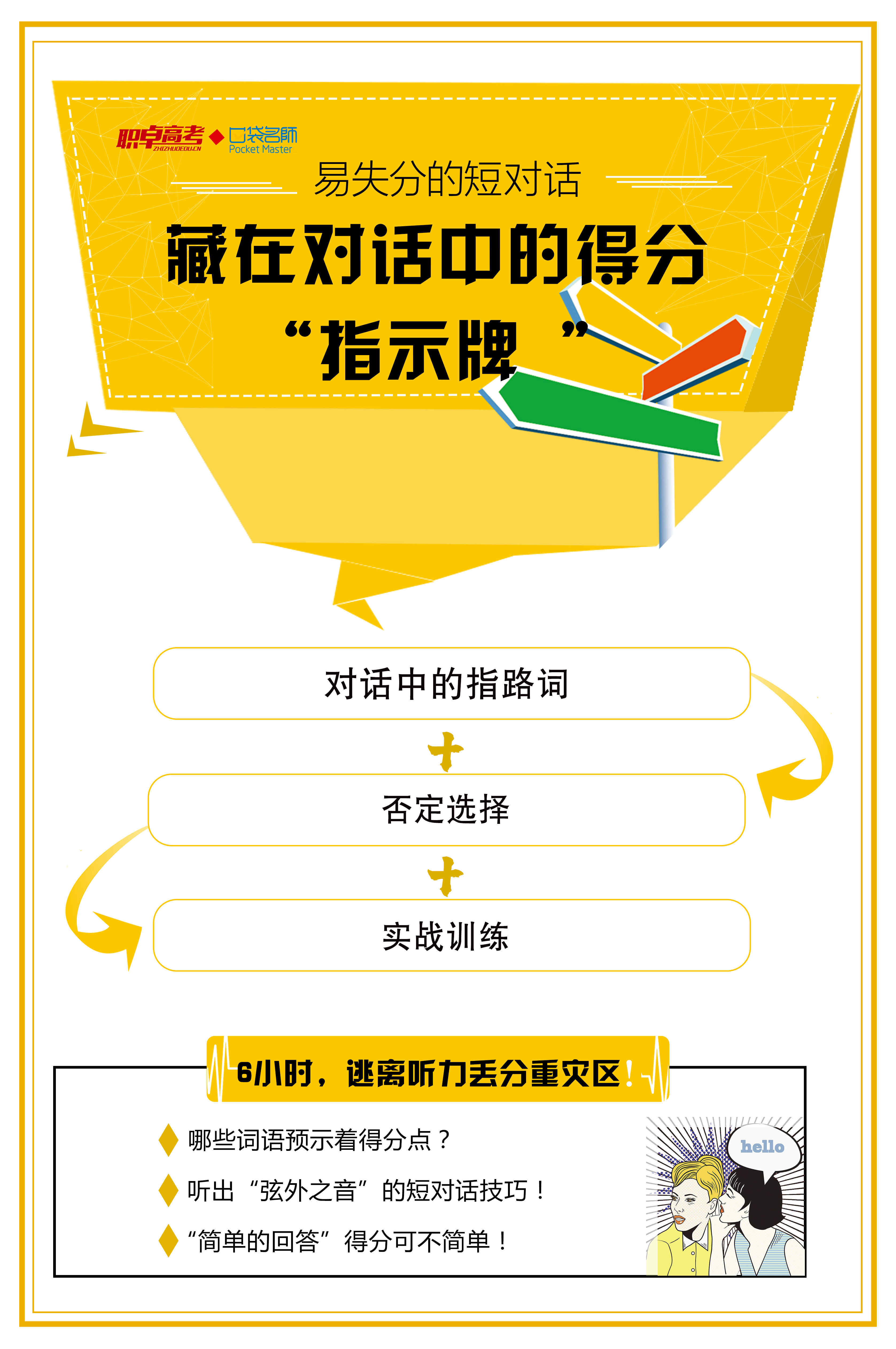 最好的AI对话工具,是哪个,不止APP?