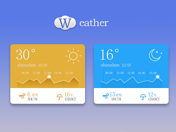 日历表app,让时光充满了趣味!(图3) 日历表2024年3月_日历表_日历表2024年全年日历
