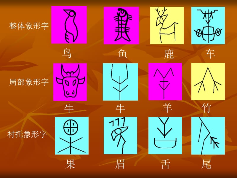 人教版二年级上册语文园地二的部首查字法