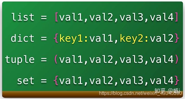 字典：_字典查字_字典在线查字部首