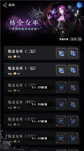 原神资讯与攻略:角色满级到90级消耗(图2) 经验:_经验是什么意思_经验分享ppt