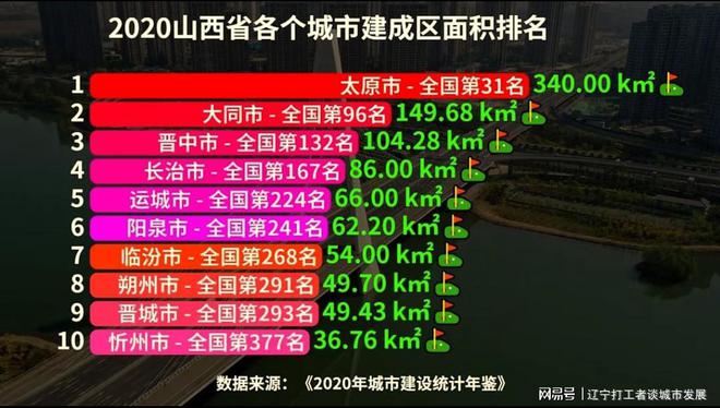 太原机场到太原北_太原机场到太原南站_太原