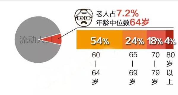 鄂尔多斯gdp_鄂尔多斯_鄂尔多斯围巾