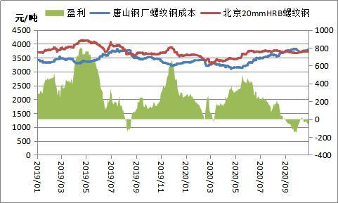 唐山唐山尚城国际_唐山_唐山行