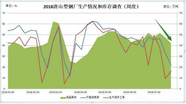 唐山唐山尚城国际_唐山行_唐山