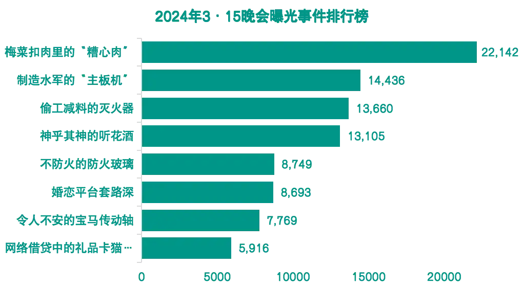 6个追踪热点的网站,让你对实时热点一目了然(图3) 热点:_热点爆料平台_热点新闻