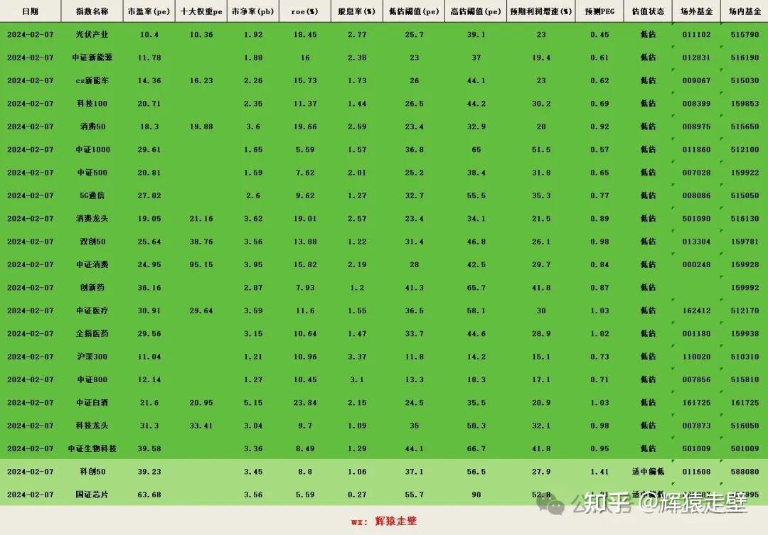 股票：_股票行情_股票交易平台