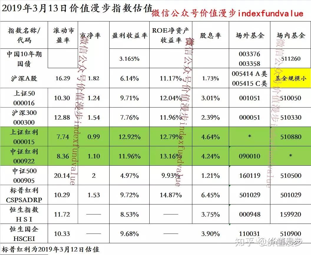 股票交易平台_股票：_股票行情