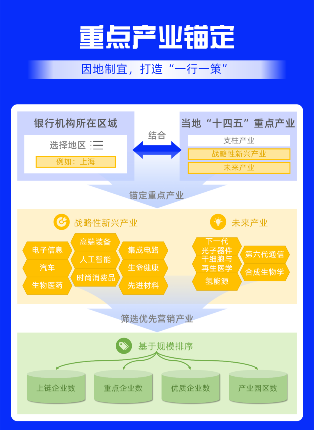 湘潭实施优势产业链“强链”等8大计划(图2) 湘潭_湘潭大学_湘潭为什么叫湘潭