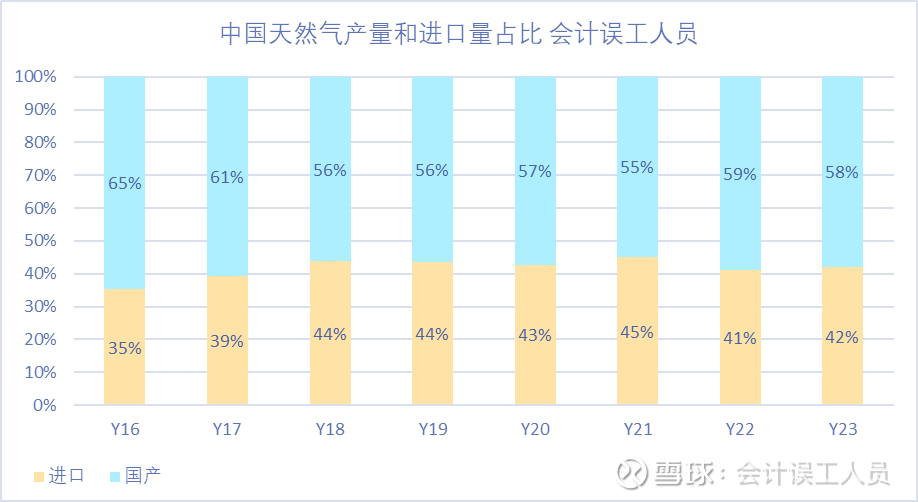 （知胜大咖）太极驾到，遇见海拉尔——海拉尔区
