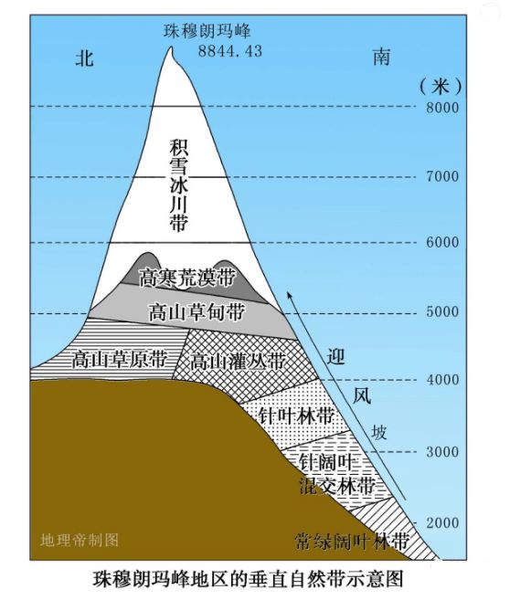 (知胜大咖)太极驾到,遇见海拉尔——海拉尔区(图2) 海拉尔美食_海拉尔租房_海拉尔