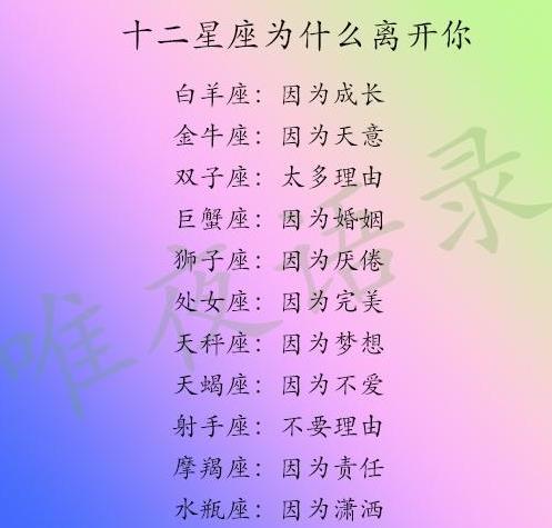 在十二星座中谁与她们的配对指数最高?