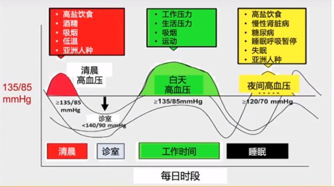 研究发现：_研究发现：_研究发现英语