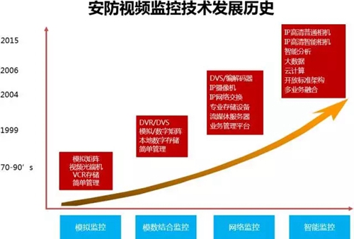 北京大学教授打开“技术黑箱”的一个新尝试