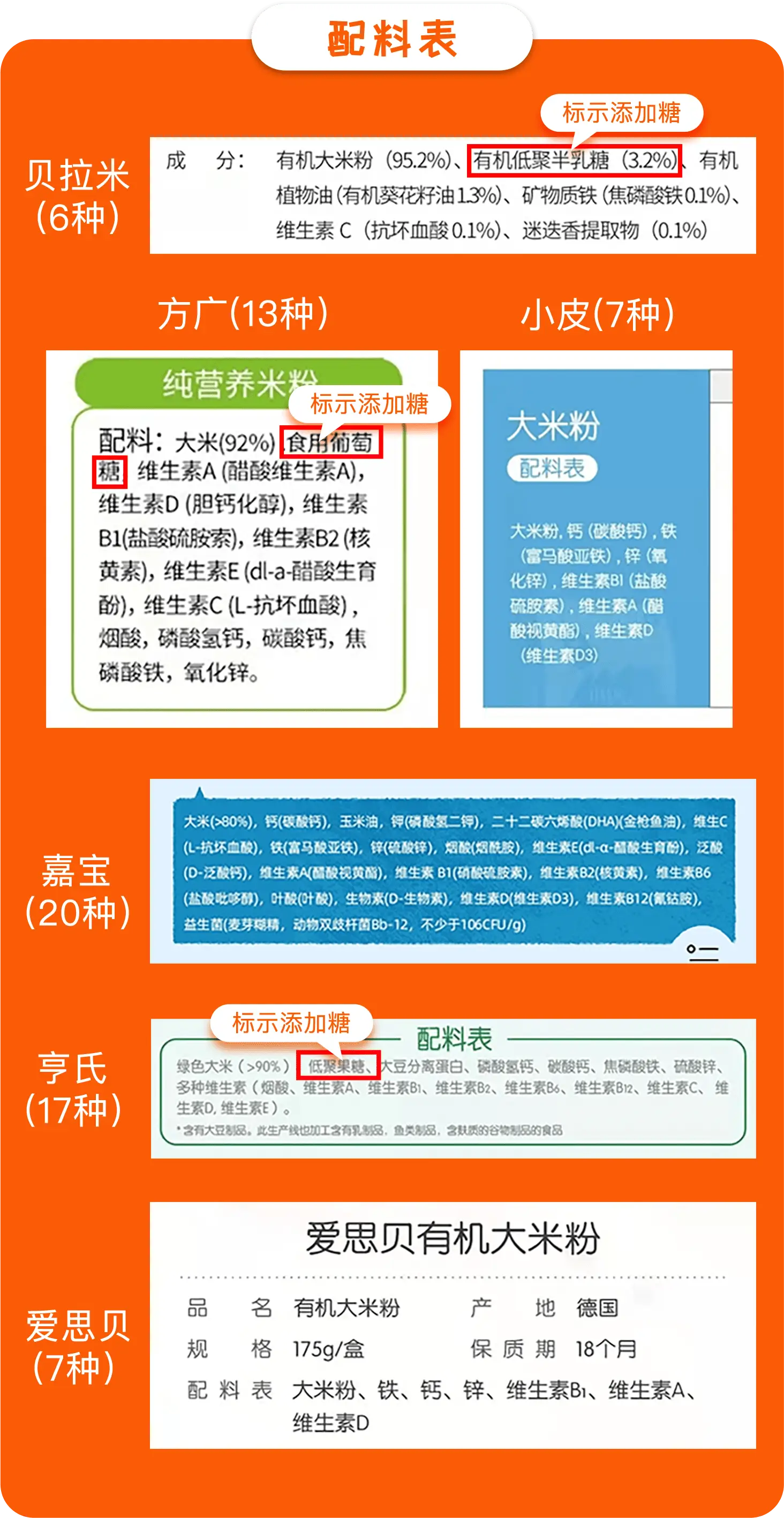我国畜禽养殖抗生素年使用量达9.7万吨占全国抗生素消耗量近50%