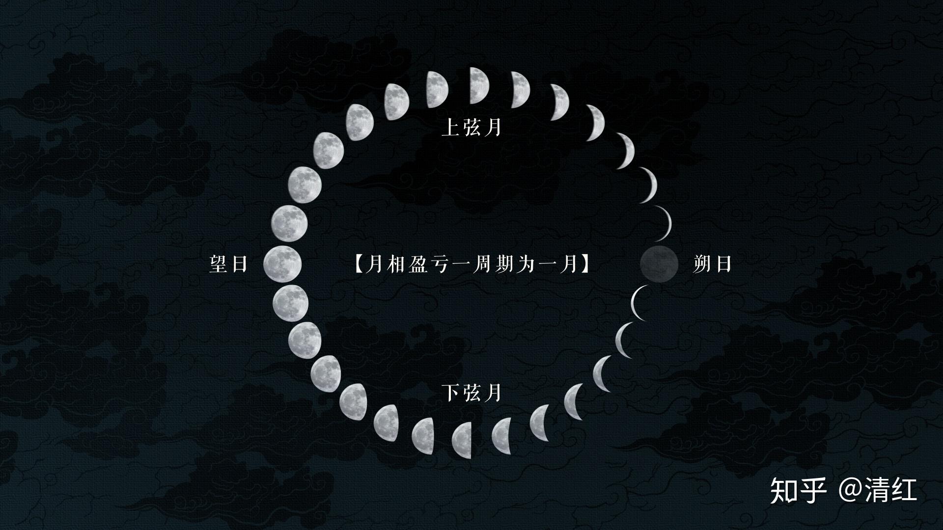 生肖相冲相克表_生肖_生肖运势