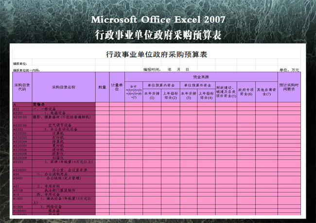 国务院关于年度中央预算执行和其他财政收支审计查出问题整改情况的报(图3) 国家审计与政府审计_审计_会计报表审计与工商审计区别