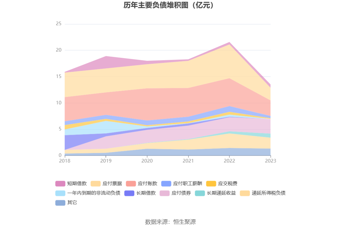 科印报告:2020中国印刷业发展现状及趋势分析