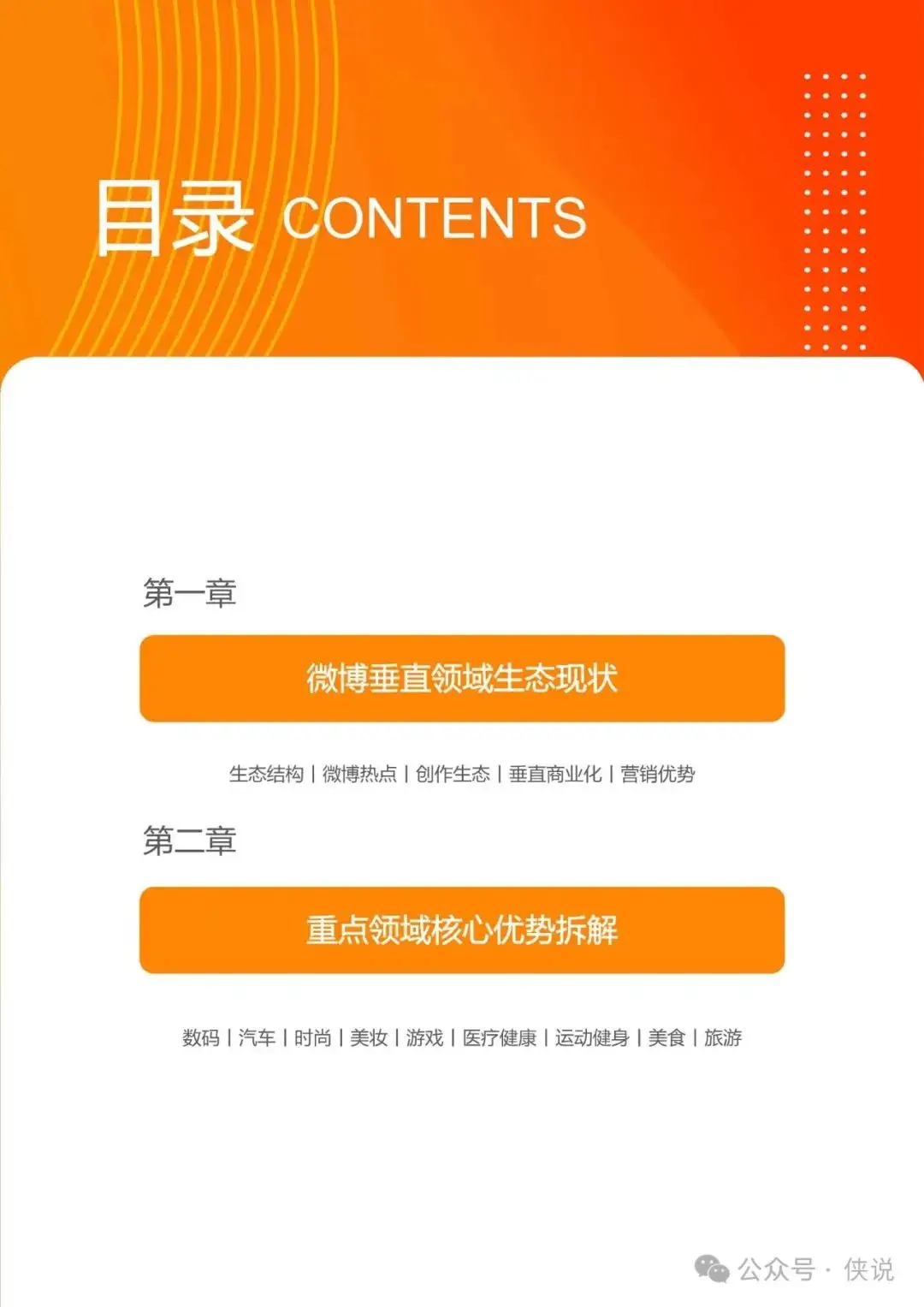 网络营销_营销网络怎么写_营销网络建设是什么