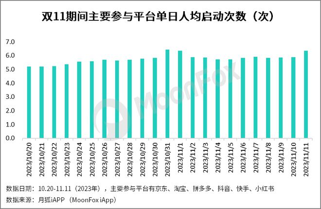 生活服务_服务生活类型叫什么名字_服务生活什么意思