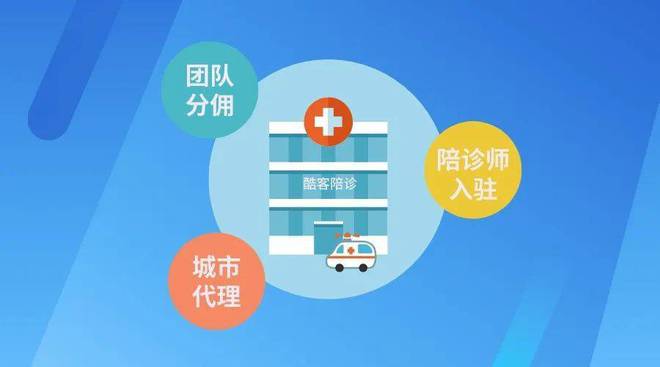 生活服务业的多种业态，你知道吗？！