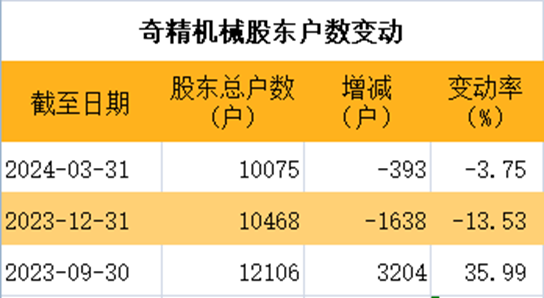 家电_家电家电进口网_博世家电和西门子家电