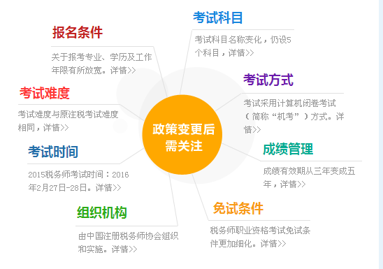 学历培训_培训学历教育机构_培训学历机构