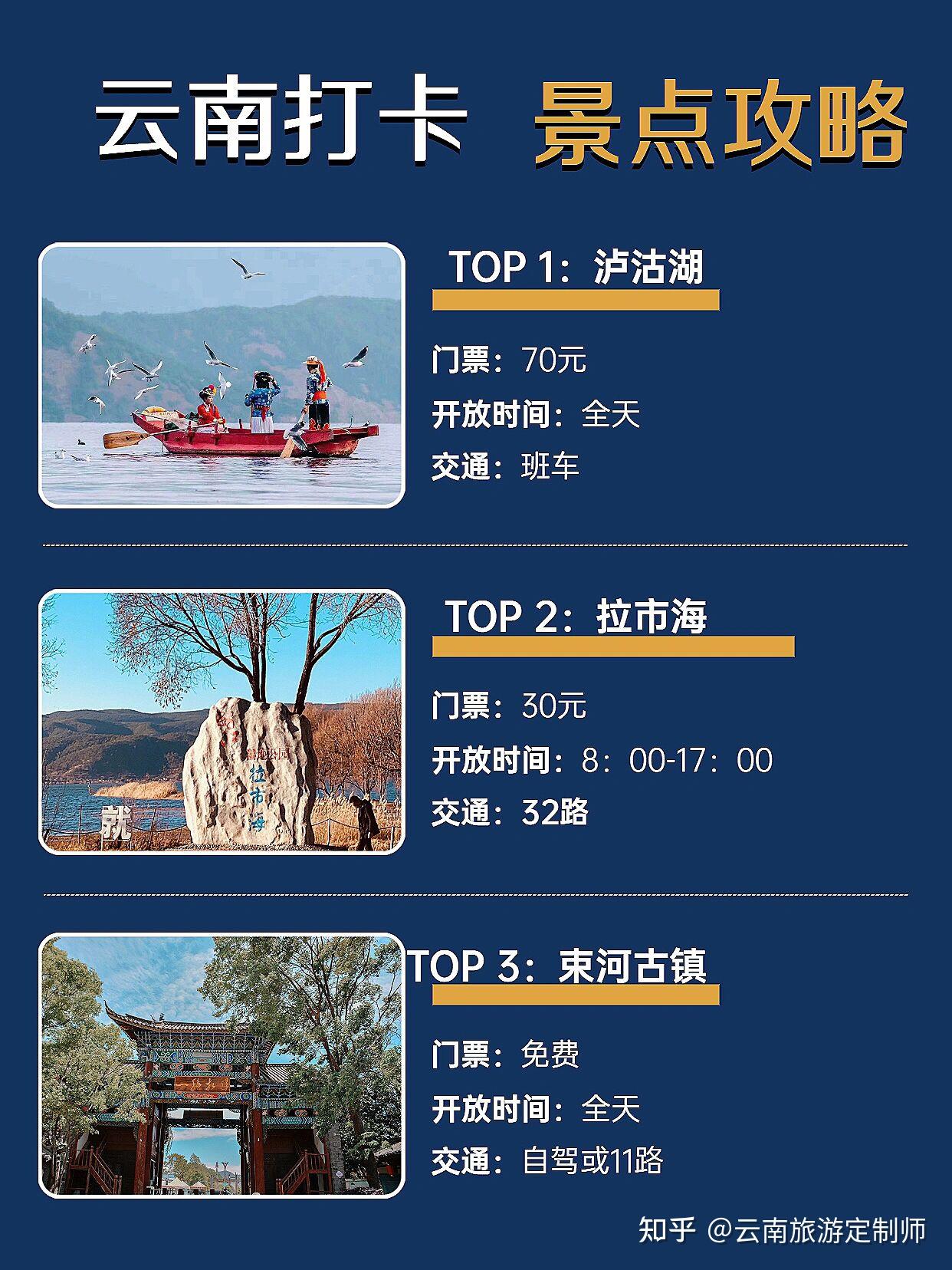 （国内旅游安全须知）境内旅游须知境内的基本注意事项