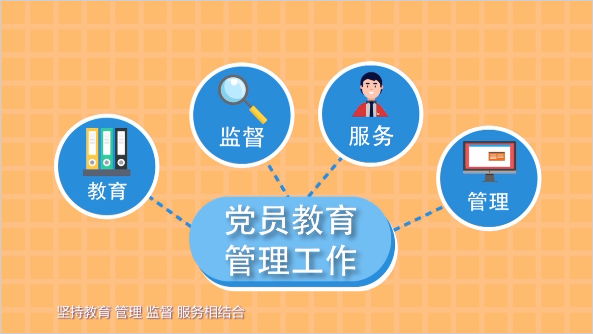 2024年4月至7月在全党开展党纪学习教育