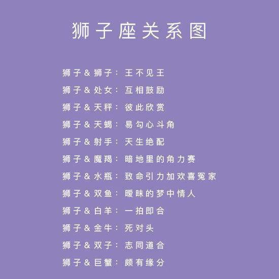 水瓶座配对星座_天蝎座最佳配对星座_星座配对