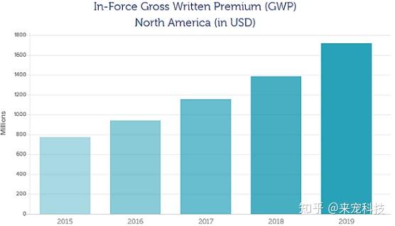 宠物医院_宠物医院在线问诊_宠物医院附近