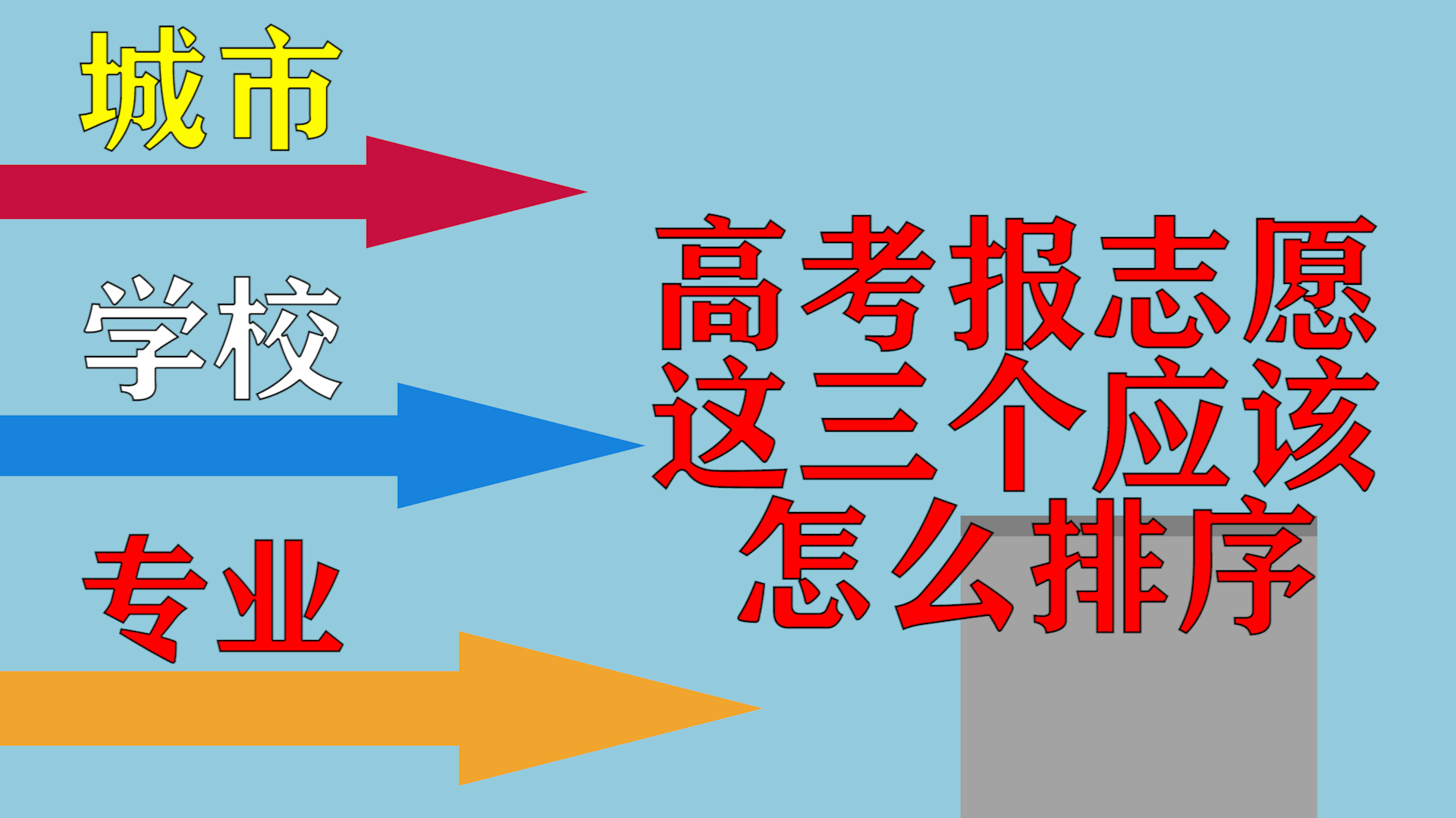 高考选择专业的过程,我要在哪个城市的哪所或哪些学校里读?