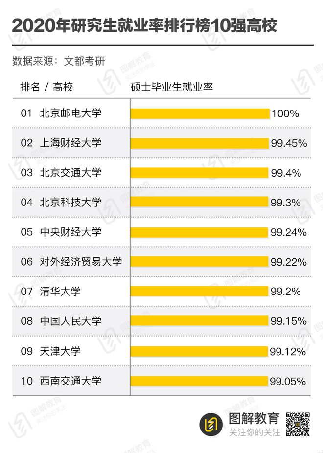 全日制专业硕士有哪些专业_专业_助产专业专业分析