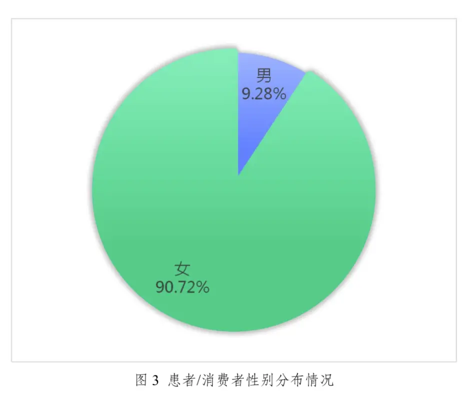 重庆4批次化妆品不符合规定美国药妆企业违规添加氢醌(图2) 化妆品备案_化妆品回收_化妆品