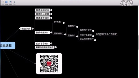 微信推广免费方式和付费方式,花钱找大号做营销