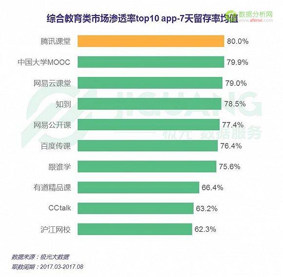 服务生活类型叫什么名字_生活服务_服务生活八个字口号