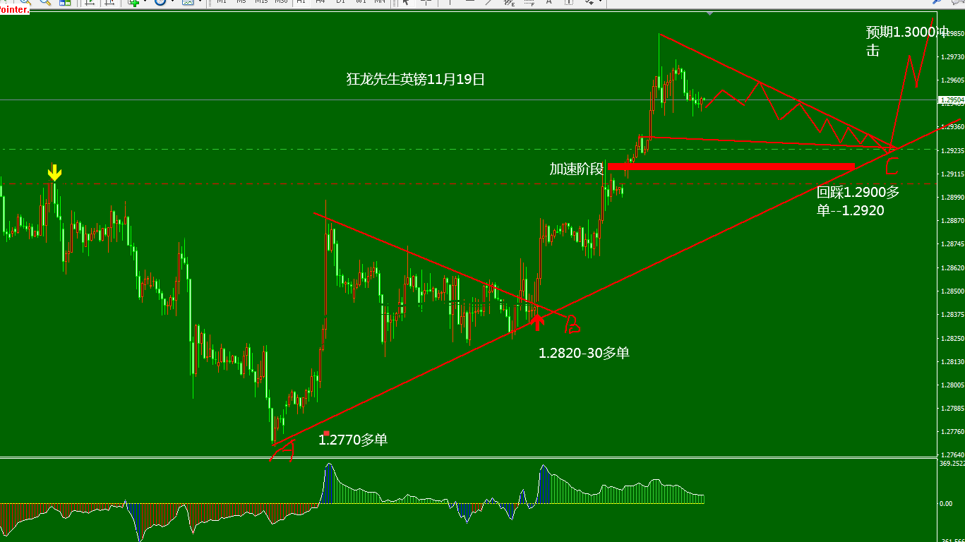 外汇是做什么的_什么是外汇_外汇是怎么挣钱的