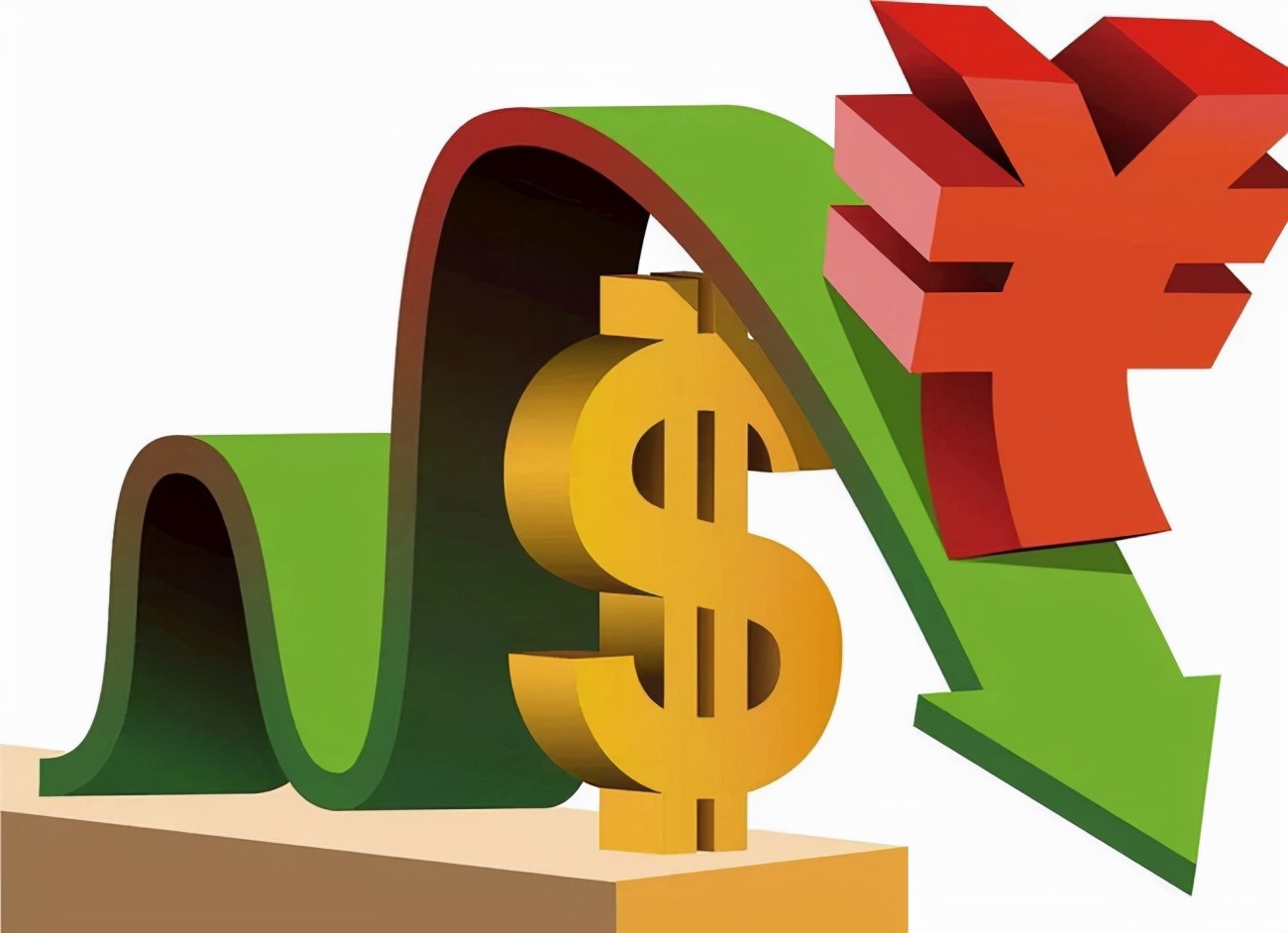 什么是外汇_外汇是怎么挣钱的_外汇是做什么的