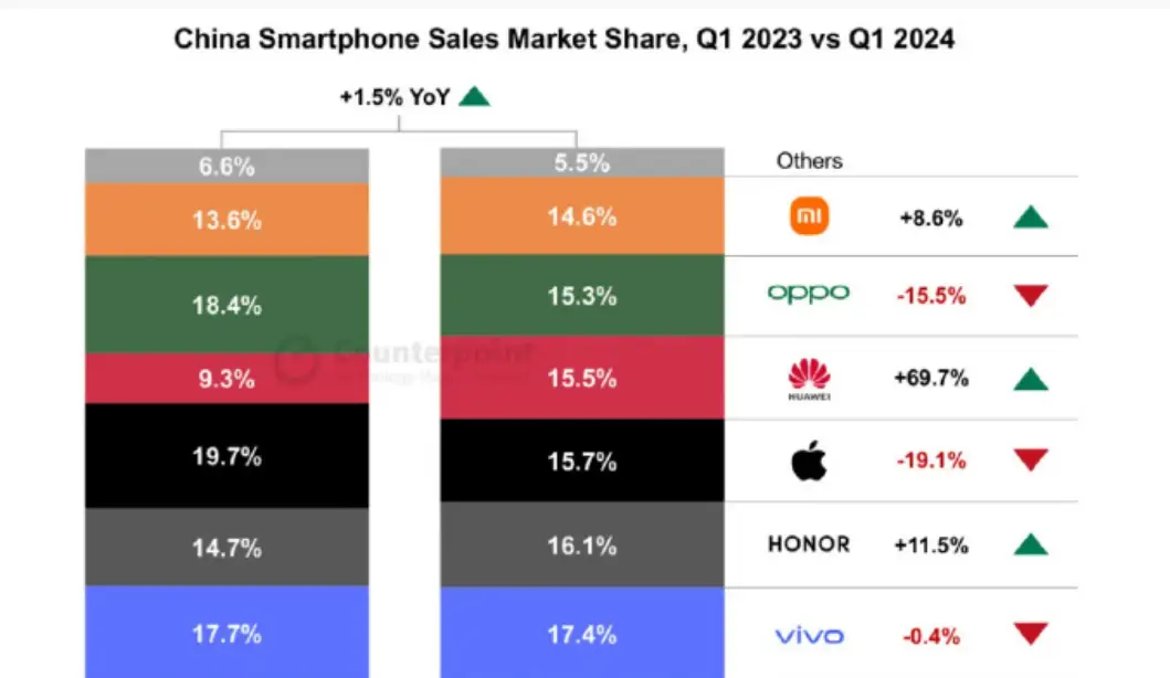 技术学校_技术职称_技术